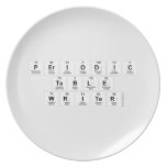 Periodic
 Table
 Writer  Plates