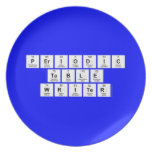 Periodic
 Table
 Writer  Plates
