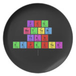 FCG
 Better
 Than
 Expected
   Plates