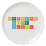 Periodic
 Table
 Writer  Plates