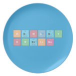 Kenley 
 Swerline  Plates