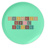 Periodic
 Table
 Writer  Plates