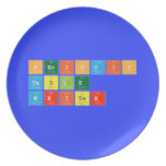 Periodic
 Table
 Writer  Plates