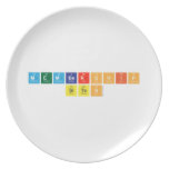Membership
 Sites  Plates