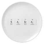 SAIRA  Plates