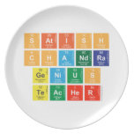 Satish
 Chandra
 Genius
 Teacher  Plates