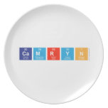 Camryn  Plates