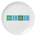 Amanda  Plates