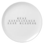 Menu
 Antioxidants 
 Food Colouring
   Plates