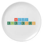 Heavy
 Elements  Plates