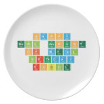 Happy
 Small amount
 Of metal
 Birthday
 Robbie  Plates