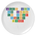 Keep Calm
  and listen
 to your
  science 
 teacher
 
   Plates