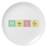 Rebecca   Plates