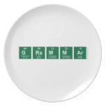 Grammar  Plates