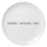 Happy Birthday Mark  Plates