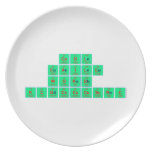 cool
 exile
 word
 kcgcscscsscrc  Plates