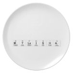 
 
 mylaisha  Plates