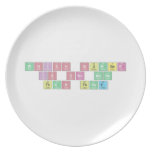 which number
  is one more
  than three  Plates