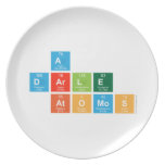  a
 darle
  atomos  Plates