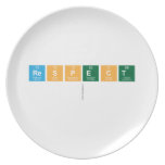 Respect
   Plates