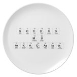 SORDUN 
 MU
 ARKADASINA  Plates