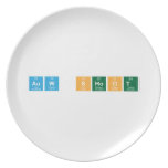 auw shoot  Plates