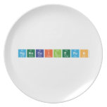 Hghocailefen  Plates