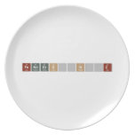 Fendersınız  Plates