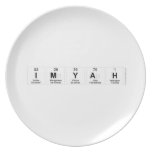 IMYAH  Plates