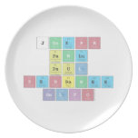 Joseph
 Pawlu
 Paul
 Penrawee
 Gelfo  Plates