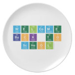 Welcome
 Back to
 School  Plates