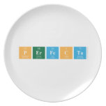 perfecta  Plates