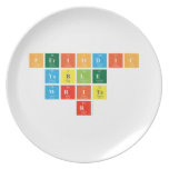 Periodic
 Table
 Write
 r  Plates