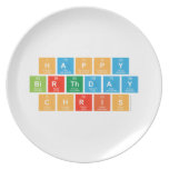 Happy
 Birthday 
 Chris  Plates