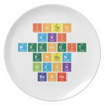 Isten
 aki 
 megsegit
  engem
 Bizok 
 benne  Plates