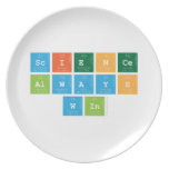Science
 Always
 Win  Plates