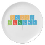 happy
 birthday
   Plates