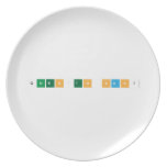que|s'to sa|s?  Plates