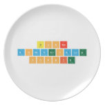 Bonne
 Anniversaire
 Sophie  Plates