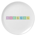 Farmaceutica   Plates