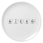Science  Plates
