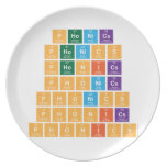 Phonics
 phonic|s
 phon|ics
 ph|onics
 ph|onic|s
 ph|on|ics
 ph|on|ic|s  Plates