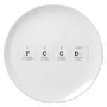 food  Plates