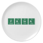 Faina  Plates