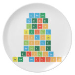 dream
 create
 learn
 build
 change
 inspire
 reflect
 explore
 team morriss  Plates