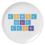 Annisa 
 Aulia
  zahra  Plates