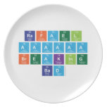 rafael
 aaaaaa
 breaking
 bad  Plates