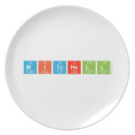 Mitchell   Plates