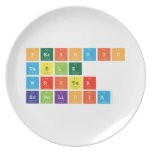 Periodic
 Table
 Writer
 srpolicia  Plates