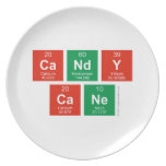 candy
 cane  Plates